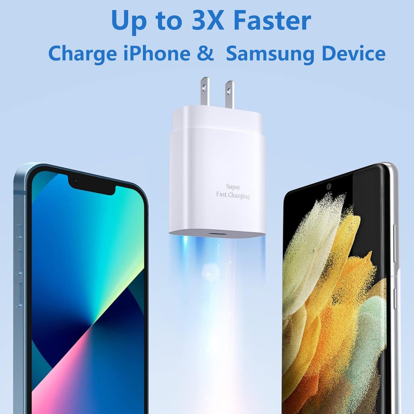 USB C Charger Block,  25W Super Fast Charger Type C Charging Block Compatible Iphone 15/14/13 Pro/12 Mini/11 Pro Max/Xs/Xr/Se/Ipad Pro, Samsung S23/S22 Ultra/S21 Plus/S20 FE-3 Pack White